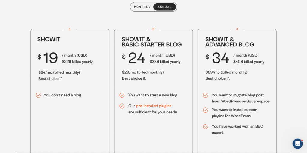 Showit pricing.